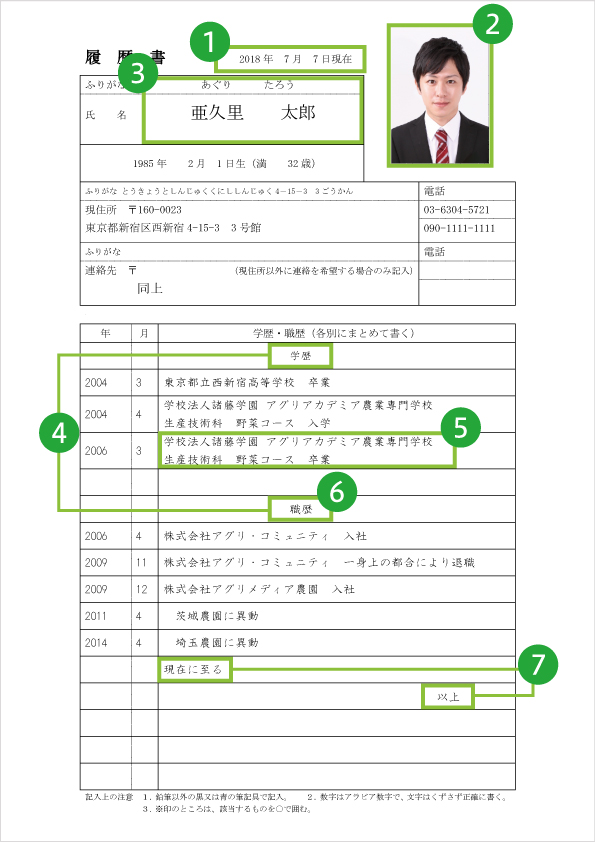 履歴書の記入例①
