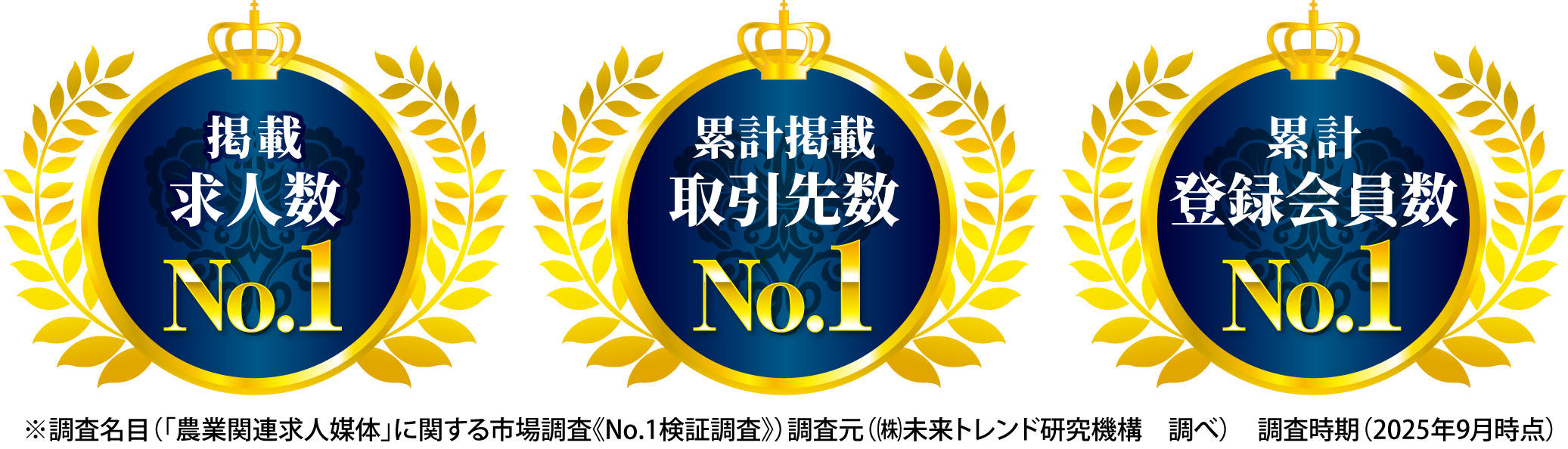 農業キャリア支援のバナー