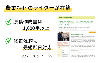農業特化のライターが在籍(原稿作成量は1,000字以上、修正依頼も最短即日対応)
