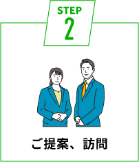 STEP2 ご提案、訪問
