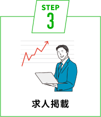 STEP3 求人掲載