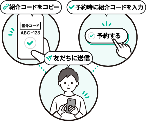 お友だち紹介イラスト