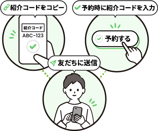 お友だち紹介イラスト